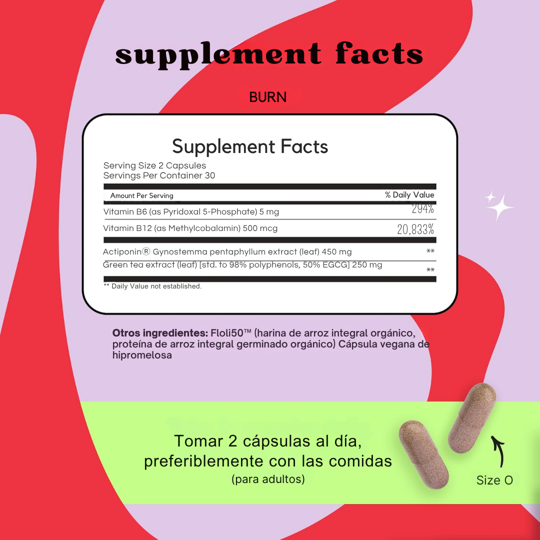 lemme burn | Dile adiós a esos gorditos!