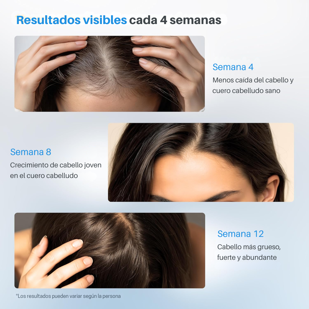 Be Bodywise | potencia tu crecimiento del cabello