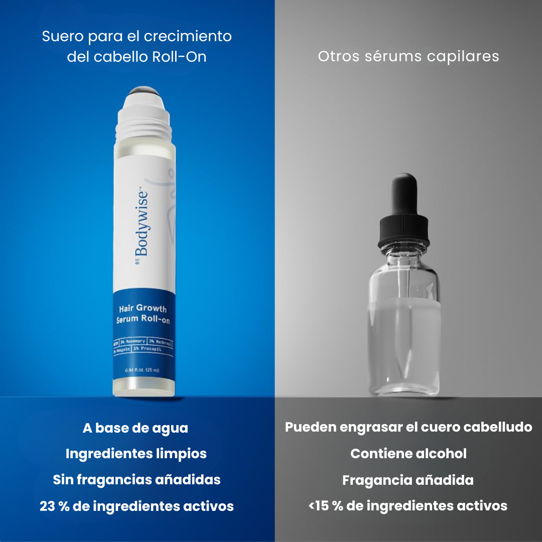 Be Bodywise | potencia tu crecimiento del cabello