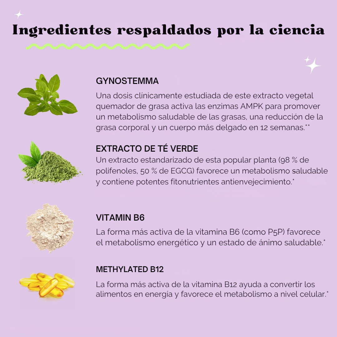 lemme burn | Dile adiós a esos gorditos!