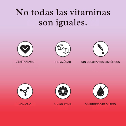 lemme burn | Dile adiós a esos gorditos!