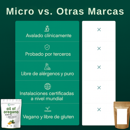 Aceite de orégano con aceite de semilla negra